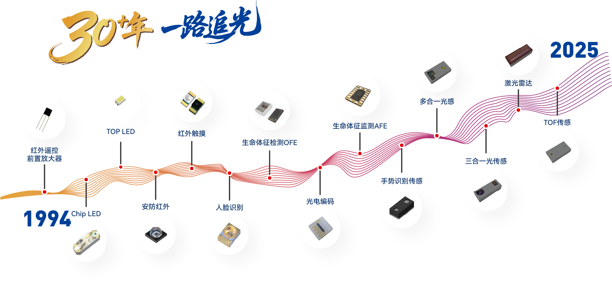 资源 6.png